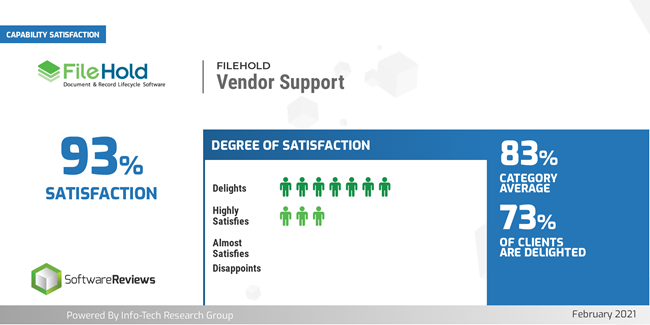 filehold vendor support