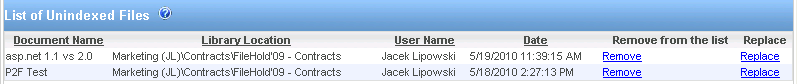 Unindexed files list